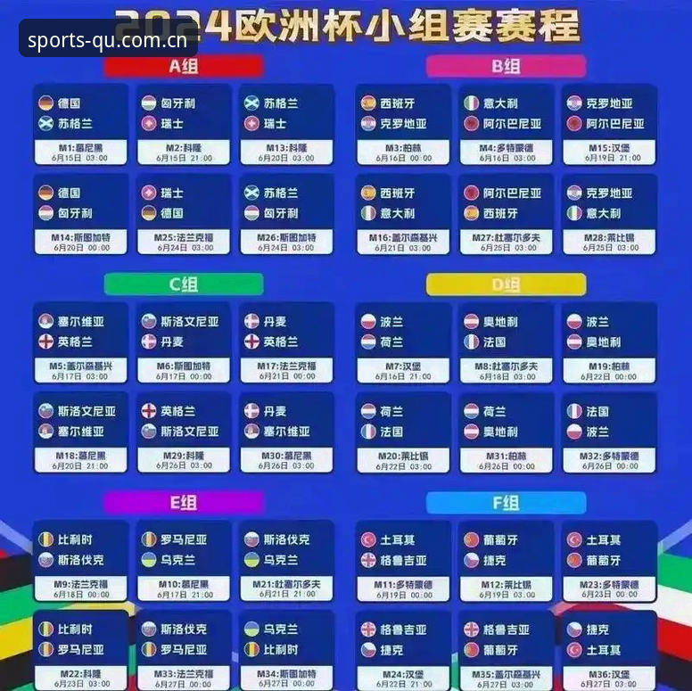 趣体育桌面版 U17足球世界杯抽签结果 vs 观赛选择:中国男女足分组情况深度对比分析