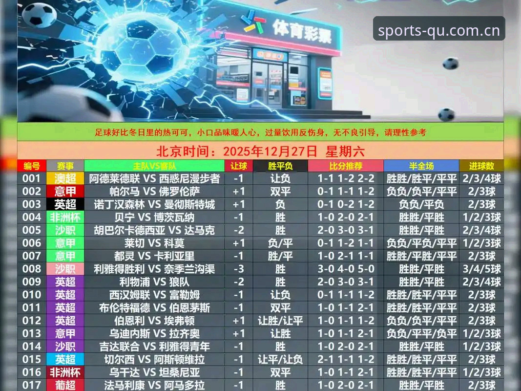 趣体育平台赛事数据评测指南：从卡拉格争议言论看足坛赛程危机