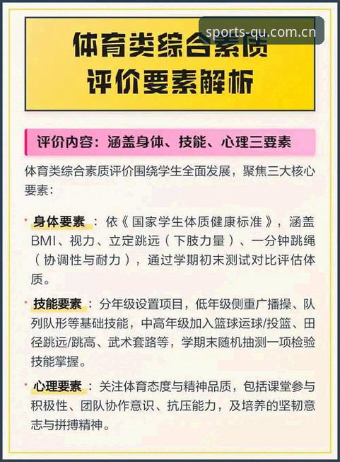 趣体育平台安全深度评测：数据、体验与风险全面解析