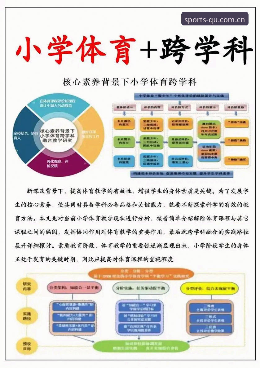 趣体育qutiyu必备 资深用户亲测:趣体育qutiyu必备的五大核心功能与实战心得