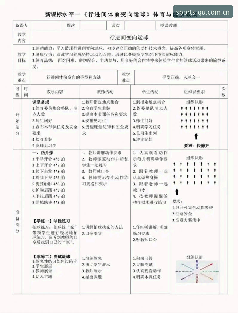揭秘趣体育篮球功能：从新手到达人的全面进阶指南