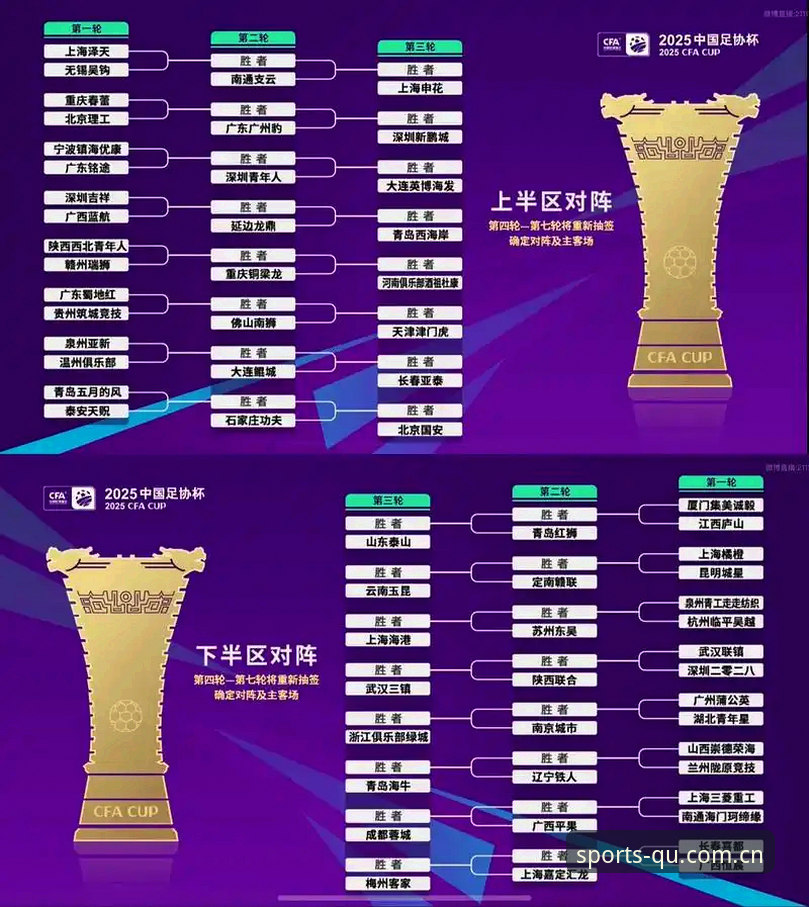 趣体育桌面版 U17足球世界杯抽签结果 vs 观赛选择:中国男女足分组情况深度对比分析