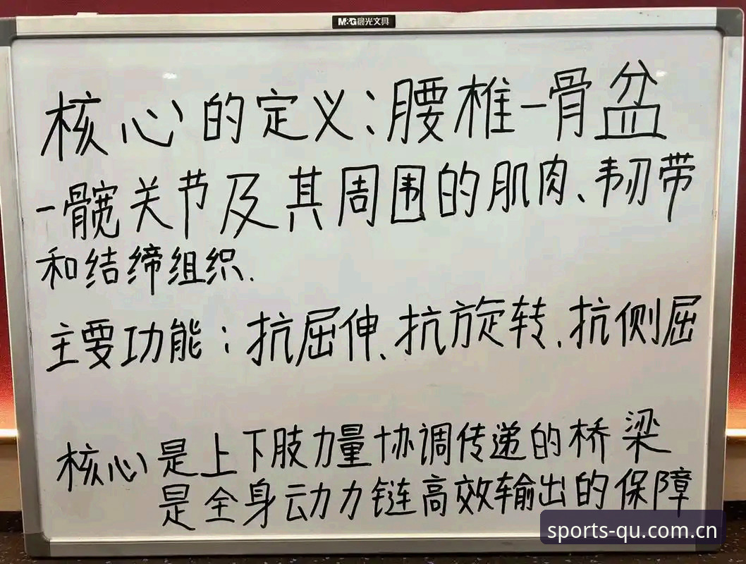 趣体育qutiyu必备 资深用户亲测:趣体育qutiyu必备的五大核心功能与实战心得